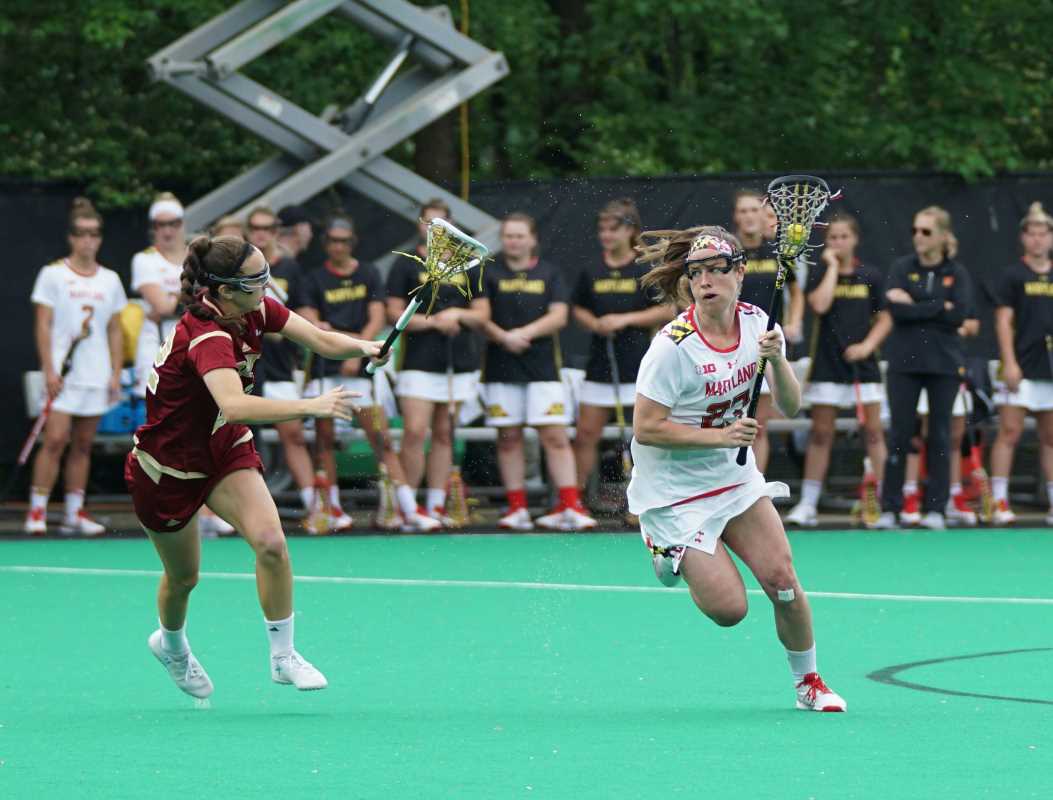 Elite Lacrosse Players Develop Explosive Power with Tailored Sprint Workouts